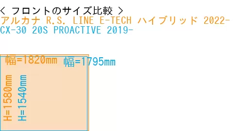 #アルカナ R.S. LINE E-TECH ハイブリッド 2022- + CX-30 20S PROACTIVE 2019-